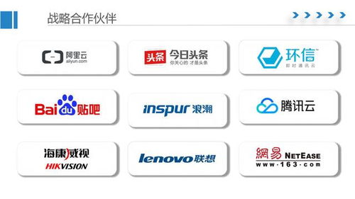 寧夏蝸牛時(shí)空網(wǎng)絡(luò)科技 深耕本土的專業(yè)企業(yè)級(jí)移動(dòng)方案服務(wù)商